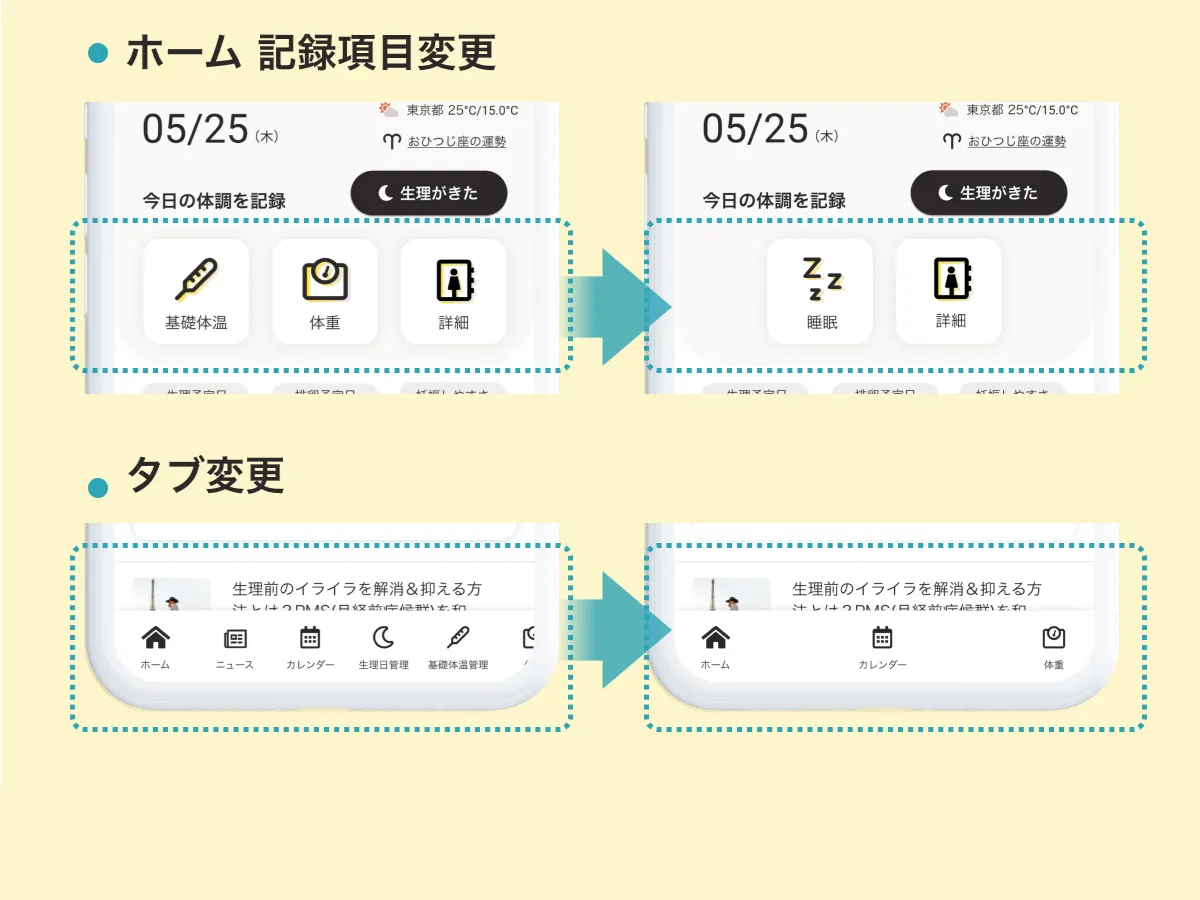 タブ変更